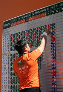 九游登录中心-突尼斯男篮在非洲锦标赛中夺冠，迎来新黄金期